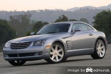Insurance quote for Chrysler Crossfire in Fresno