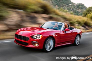 Insurance for Fiat 124 Spider