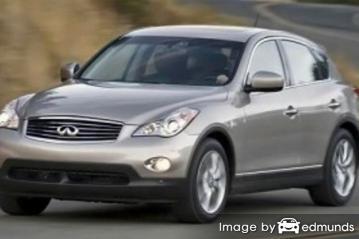 Insurance rates Infiniti EX35 in Fresno