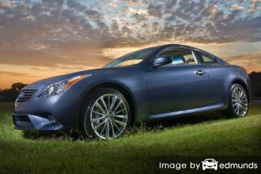 Insurance rates Infiniti G35 in Fresno