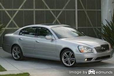 Insurance quote for Infiniti Q45 in Fresno