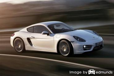 Insurance for Porsche Cayman